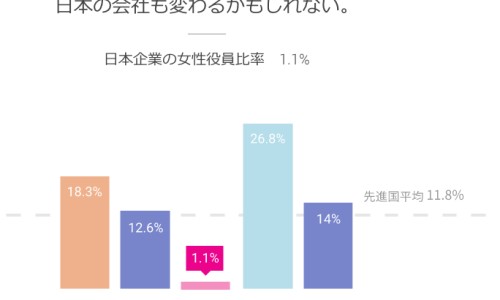 如何增加肌肉含量 并减脂-如何增加肌肉量最有效,中国如何增加肌肉减脂肪网站