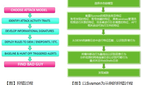 如何增加肌肉含量 并减脂-如何增加肌肉量最有效,中国如何增加肌肉减脂肪网站